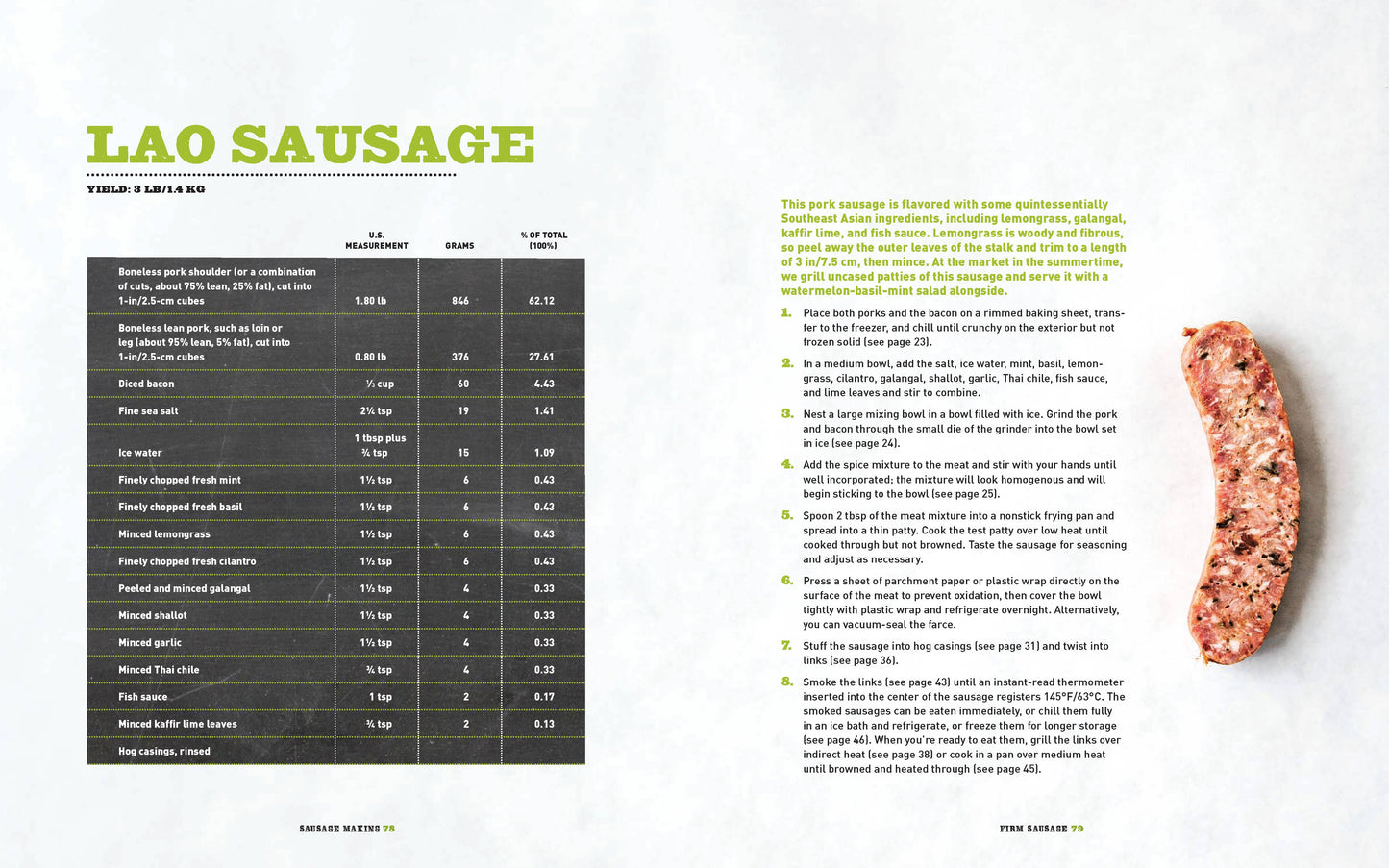 Sausage Making